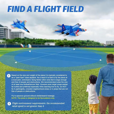 RC Remote Control Jet SU-27